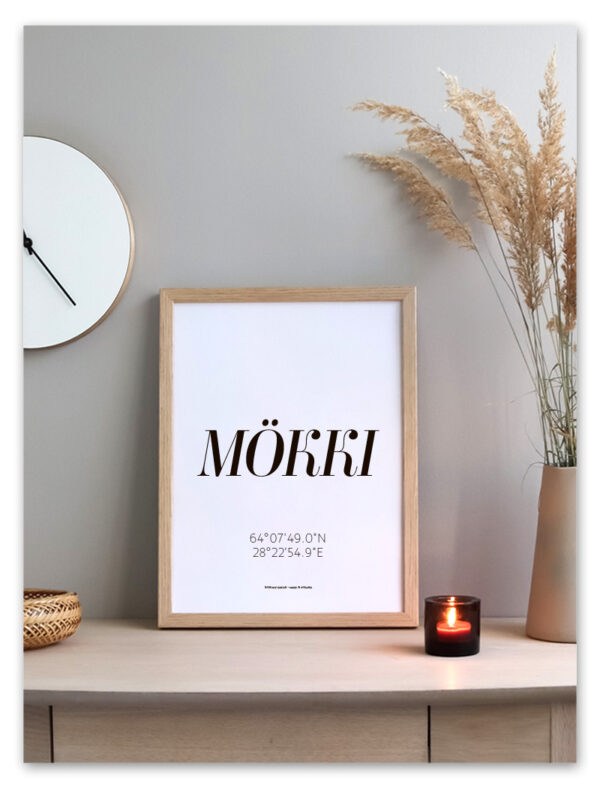 Koordinaatit sisustus juliste, mökki, Ninnimoi