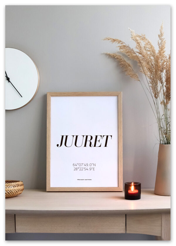 Koordinaatit sisustus juliste, juuret, Ninnimoi